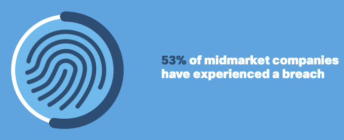 phew cyber security SMEs breach